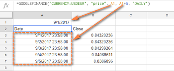 Currency Conversion In Google Sheets