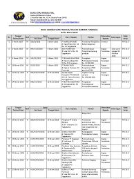 Buku agenda memiliki fungsi sebagai : Ukk Buku Agenda Tunggal Fix