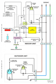 I am ready to hook to the hunter thermostat and do not know which wires to connect to. Coleman Mach Rv Thermostat Wiring Diagram Design Sources Wires Solid Wires Solid Nius Icbosa It