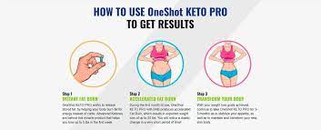 • one shot keto bottle: One Shot Keto Review 2021 Obvious Scam Or Safe Diet Pills Courier Herald
