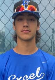 Class of 2023 Alabama HS Baseball Player State Rankings