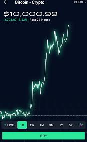 The only significant practical difference between ada and usd, eur et al., in currency usability terms, is adoption rate. Btc Just Hit 10k Cryptocurrency