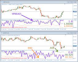 Is trading forex halal or haram? Is Forex Trading Halal Islam Qa Forex Trading Us