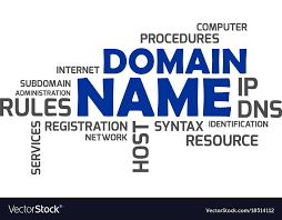 Pin By Synctech On Domain Name Malaysia Names Insight Domain