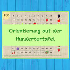 Quelle:leere hundertertafel zum ausdrucken pdf. Orientierung Auf Der Hundertertafel Frau Locke