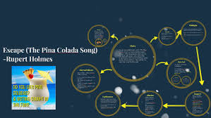 Check spelling or type a new query. Escape The Pina Colada Song Rupert Holmes By Jaylen Smith