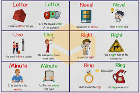 Which is why right now the queensland public at large is willing to go along with just about anything their premier tells them. Homograph Big List Of 150 Homographs Examples 7esl