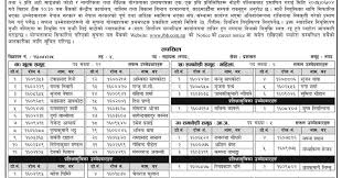 Find out more information about this bank or institution. Result Of Rastriya Banijya Bank For Assistant Level 4 Has Published Today 2075 05 24 Lok Sewa Aayog Tayari