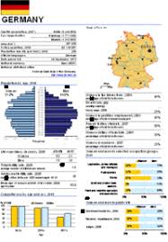 Official Statistics Wikipedia