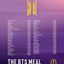 The bts meal is set to 'tour' nearly 50 countries and malaysia will be its first asian stop. Halal Foodie Bts Meal Akan Datang Ke Malaysia Pada 26 5 Facebook