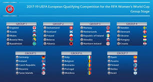 Uefa euro 2020 qualifying playoffs. Uefa Euro 2020 Facebook