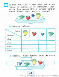 гдз по английскому языку 3 класс рабочая тетрадь быкова Gdz Anglijskij V Fokuse Rabochaya Tetrad Bykova 4 Klass 2017 God Matematika Dlya Nachalnoj Shkoly Uroki Matematiki Nachalnaya Shkola