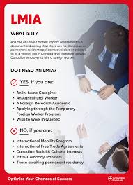 If you want to come to malaysia for work, you need to go back to your homeland, or any other country once you reached malaysia, you have to submit the passport for second stage visa from malaysia immigration. Labour Market Impact Assessment Lmia Canadianvisa Org