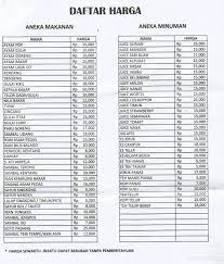 Maybe you would like to learn more about one of these? Selalu Diperbarui Menu Nasi Padang Restoran Karawaci Tangerang