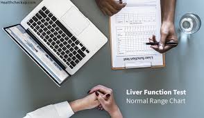 liver function test normal range chart with interpretation