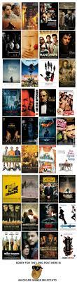 10,918 likes · 9 talking about this. The Best Ever In My Opinion Movies You Should Watch Mind Blowing Movies Good Movies To Watch Great Movies To Watch