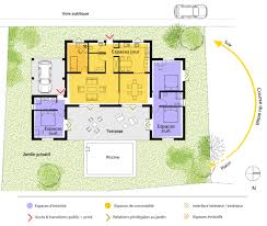 Maybe you would like to learn more about one of these? Plan Maison De Plain Pied 140 M Ooreka