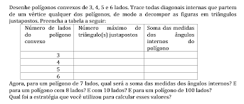 Aprender Matematica Atraves De Resolucao De Problemas