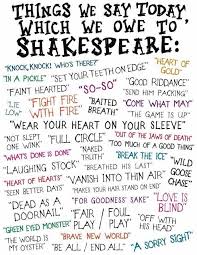 Shakespeare and company project version 141. Find Shakespeare Quotes By Play Subject Character