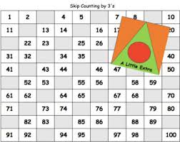 Skip Counting With 100 Chart