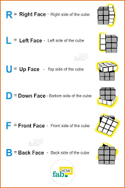 We did not find results for: How To Solve A Rubik S Cube If You Are A Beginner Fab How