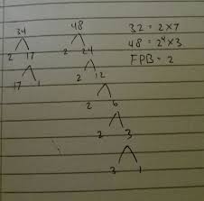 Ambil pangkat terkecil dari setiap faktor persekutuan primanya, sehingga didapat fpb dari 60 dan 140 adalah. Fpb Dari 34 Dan 48 Adalah Brainly Co Id