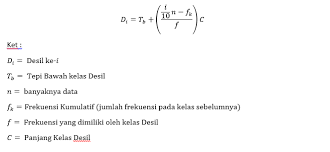 Maybe you would like to learn more about one of these? Penjelasan Kuartil Desil Dan Persentil