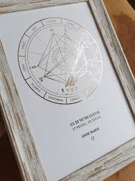 A4 Custom Foil Astrology Chart Print By Birth Date Personalised Copper Gold Or Rose Gold Foil Natal Chart By Date Astrology Chart Astrology Chart