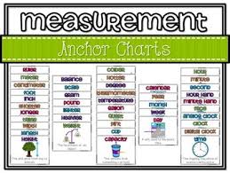 Maybe you would like to learn more about one of these? Math Anchor Charts Measurement By Mrs Plemons Kindergarten Tpt