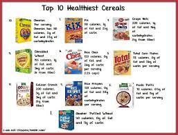 Healthiest Cereals Healthy Cereal For Kids Healthy Cereal Healthy Snacks Recipes