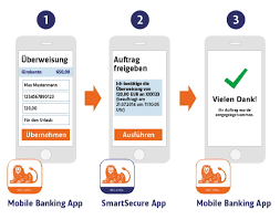Wie unsere ing aktien app erfahrungen zeigen, gibt es jedoch nicht nur. Ing Diba Fuhrt Smartsecure App Ein Bankgeschafte Noch Schneller Und Einfacher Von Presseportal