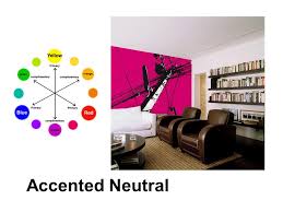 Chic apartment of cambuild neutral colors and bright red accents interior design ideas ofdesign. Color Schemes Color Harmony Monochromatic Analogous Complementary Ppt Video Online Download