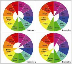 Split Complementary Colors Color Split Complementary