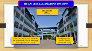 Permohonan masuk ke tingkatan satu (1) sekolah menengah agama, majlis agama islam wilayah persekutuan (sma maiwp) 2014. Ppt Pengurusan Zakat Dan Gelandangan Pengalaman Majlis Agama Islam Wilayah Persekutuan Maiwp Powerpoint Presentation Id 5260482