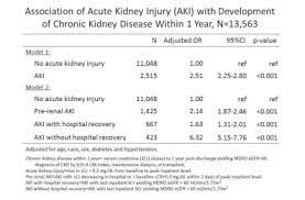Browse the black kitchen units from kitchen warehouse today. Https Www Asn Online Org Education Kidneyweek Archives Kw13abstracts Pdf