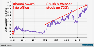 Smith Wesson Obama Good For Gun Sales Business Insider