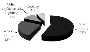 An insulated thermos contains 130 cm3 of hot coffee. 2