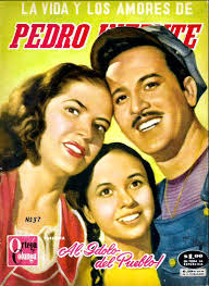 The Mexican Film bulletin