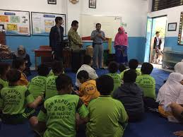 Luas lahan, dan jumlah rombel : Keseruan Siswa Sdn Keputih 245 Surabaya Memperingati Hari Gizi Nasional Bersama Gizi Fkm Unair S1 Ilmu Gizi Fakultas Kesehatan Masyarakat