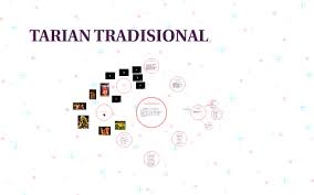 Marwas adalah salah satu alat musik yang dimainkan dalam tarian zapin. Tarian Joget By Nur Azreen