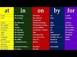 Mar 20, 2020 · a preposition is a word that shows the relationship between a noun or a pronoun and other words in the sentence. Key To English Prepositions In English Grammar Lessons For Beginners And Intermediate Level Youtube English Grammar English Prepositions English Lessons