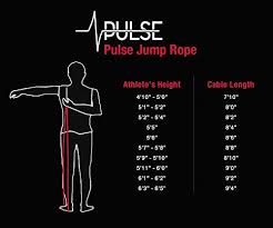 Figuring out how to still get an efficient workout without al the equipment you're used to has been a challenge.but it's also and one piece of equipment that you should definitely have for outdoor or indoor workouts is a jump rope. Howto How To Measure Jump Rope Crossfit