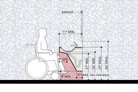 The standard sink height of an ada compliant bathroom should be 34 inches maximum, according to the american disabilities act (ada). Ada Bathroom Planning Guide Mavi New York