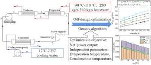 Off-design condition optimization of organic Rankine cycle based ...