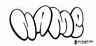 What are the circumstances that i should do a throw up instead of a. Throw Up Tutorial Diese 6 Bewahrten Tipps Funktionieren