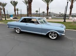 Image result for Mist Blue 1965 Nova