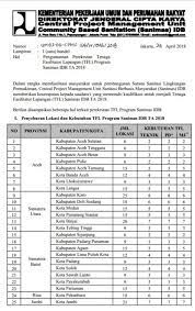 Gaji tfl sanimas 2020 / gaji freelance 2020, berapa gaji freelancer? Gaji Tfl Sanimas 2020 Improvement Of Tfl Capacity In Sanitation At Work Kabar Gembira Kenaikan Gaji Dan Pensiunan Asn 2020 Teruntuk Teman Abdi Negara Ada Kabar Gembira Rocco Hook