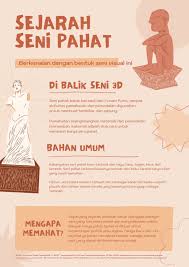 Perbedaan karya seni kolase dan montase: Halaman 4 Gratis Contoh Poster Untuk Desain Cetak Canva