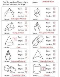 Features And Attributes Of 3d Solids Shapes Worksheets