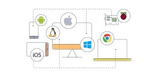 Vnc viewer remote desktop vnc® viewer turns your phone into a remote desktop. Vnc Viewer Apk Download For Android Realvnc Limited